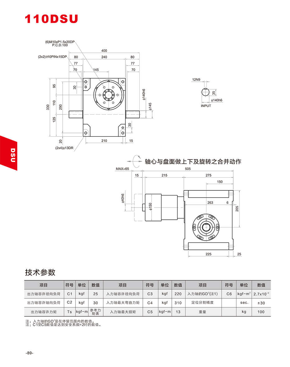 110DSU