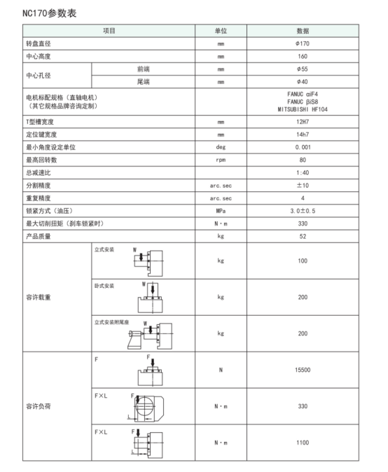 170 图纸